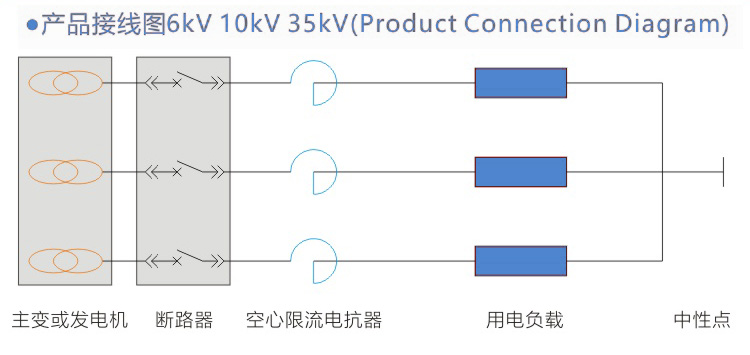 XKGKL-10限流電抗器接線圖